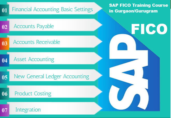 sap-finance-course-in-delhi-110041-sla-consultants-institute-100-job-update-new-skill-in-24-summer-2024-offer-big-0