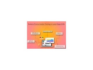 Business Analyst Course - Best Business intelligence Institute in Delhi, 110099 - "New Year Offer 2026" Free Python, Free Tableau
